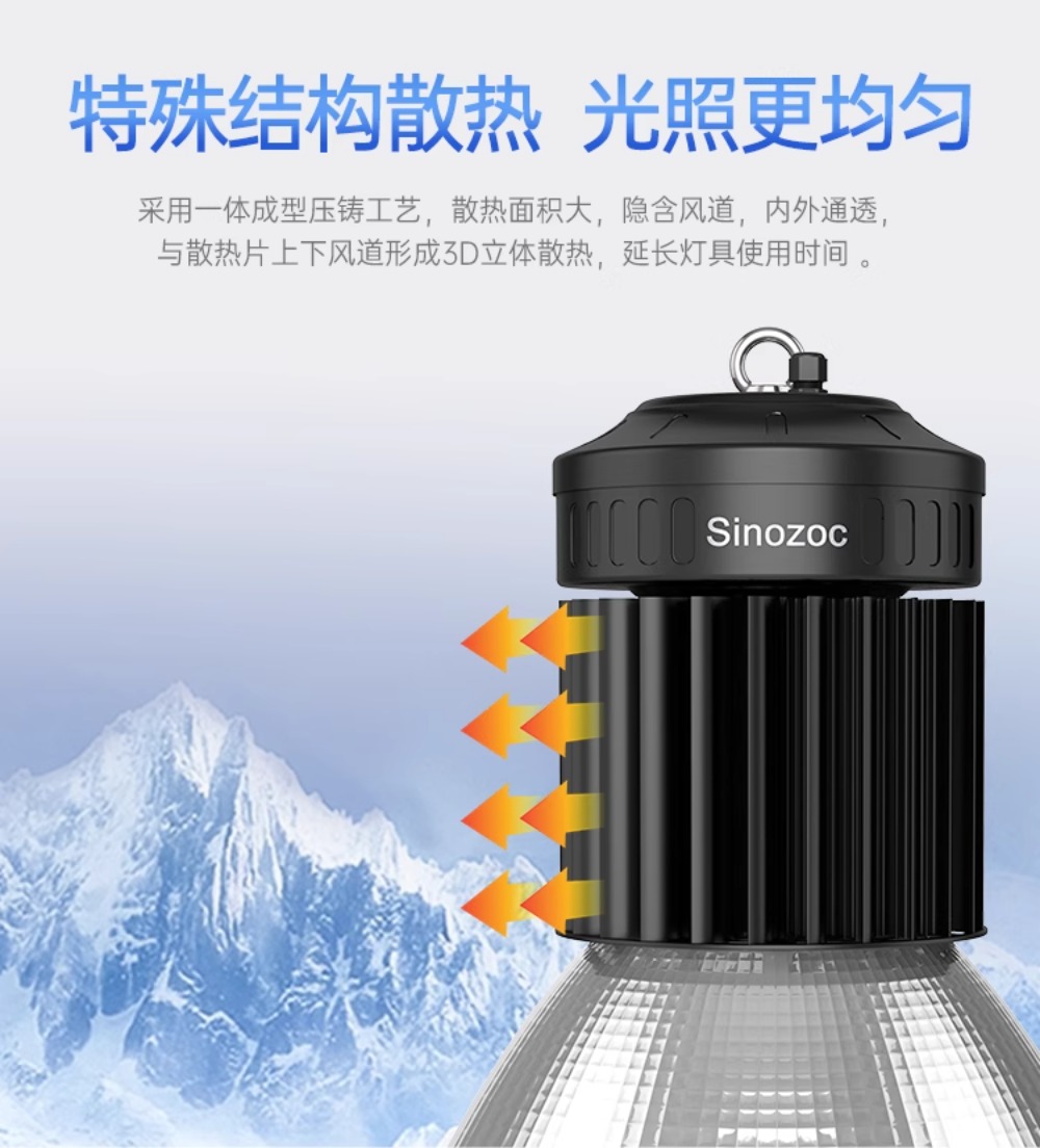 Factory Lighting Mining Light  - огляд і ціна Badminton Hall